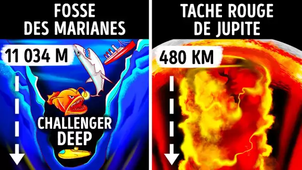 La Grande Tache Rouge de Jupiter est 40 fois plus profonde que la fosse des Mariannes