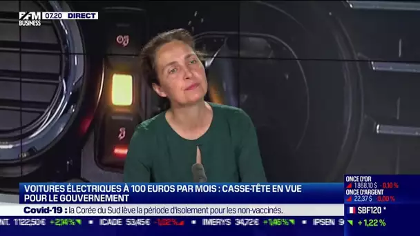 Sylvie Perrin (De Gaulle Fleurance & Associés): L'électrification des voitures en frein