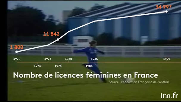 Football féminin : une discipline encore carencée | Franceinfo INA