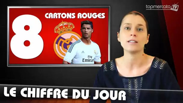 Le chiffre du jour : 8 cartons rouges pour Ronaldo !