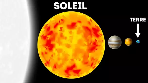 Les Planètes, les Etoiles et les Galaxies Classées par Taille