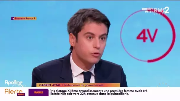 "Le variant Omicron rebat les cartes" : le message alarmiste de Gabriel Attal