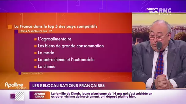 La France fait partie du Top 5 de la compétitivité mondiale dans six grands secteurs