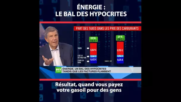 Chronique éco de Jacques Sapir - Flambée des prix de l’énergie : le bal des hypocrites