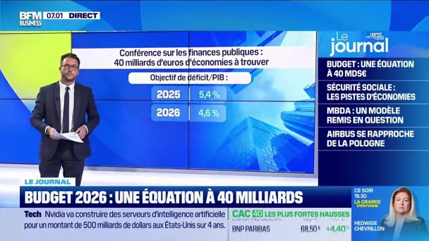 Conférence sur les finances publiques: 40 milliards d'euros d'économies à trouver
