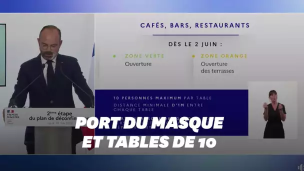 Réouverture des restaurants et bars le 2 juin, avec restrictions