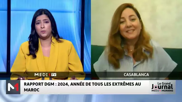 2024, année la plus chaude jamais enregistrée au Maroc