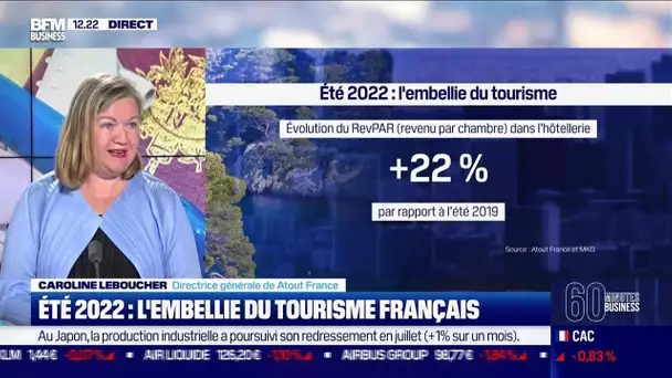 Caroline Leboucher (Atout France) : Été 2022, l'embellie du tourisme français