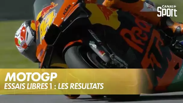 Moto GP : les résultats des essais libres 1