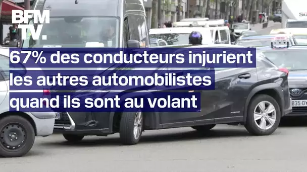 67% des conducteurs injurient les autres automobilistes quand ils sont au volant