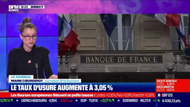 Le taux d'usure qui bloquait le marché ces derniers mois, enfin relevé à 3,05%