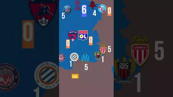 ➡️ Voici la SÉRIE ACTUELLE de matchs SANS OBTENIR de PÉNALTY pour chaque club de Ligue1 !