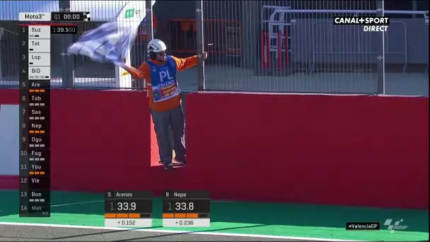 Tatsuki Suzuki meilleur temps de la Q1