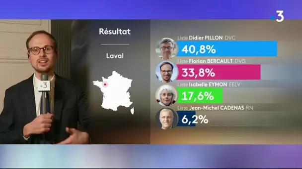 Municipales 2020 : Laval, Floriant Bercault