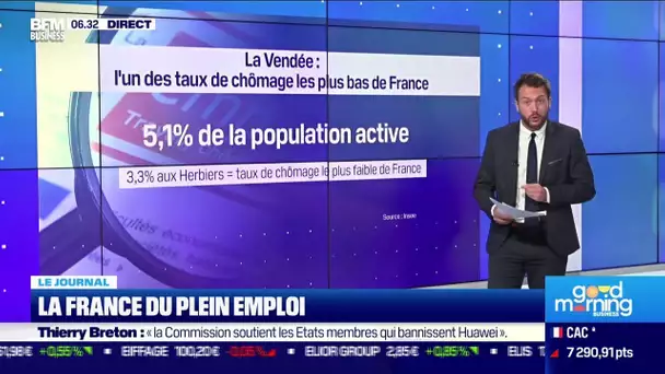 Plein-emploi: votre ville y est-elle déjà et pourquoi?