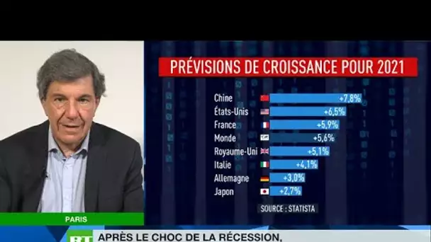 Chronique éco de Jacques Sapir - Une croissance record en 2021 ?