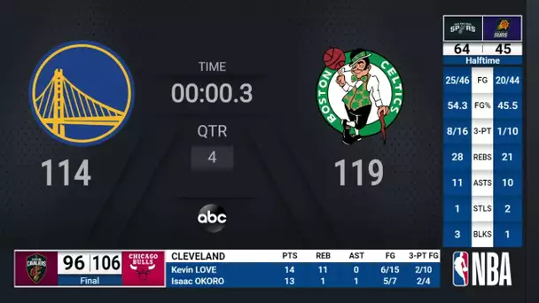 Warriors @ Celtics | NBA on ABC Live Scoreboard