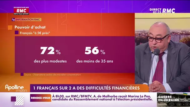 Un Français sur deux se dit "à 5€ près" lorsqu'il fait ses courses