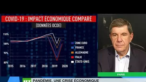 Chronique éco de Jacques Sapir - Pandémie, une crise économique majeure au coût sans précédent