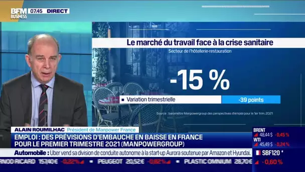 Alain Roumilhac (Manpower France) : L'emploi salarié a rebondi de 1,6 % au 3ème trimestre