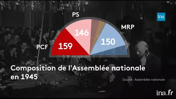 Quand le PCF était le premier parti de France | Franceinfo INA