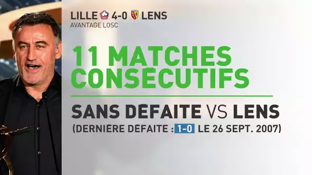 Lille 11 matches consécutifs face à Lens