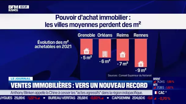 Ventes immobilières : vers un nouveau record en 2021