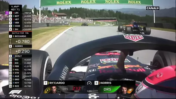 Gasly attaque Ricciardo
