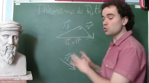Le théorème de Pythagore 8 (Avec des vecteurs)
