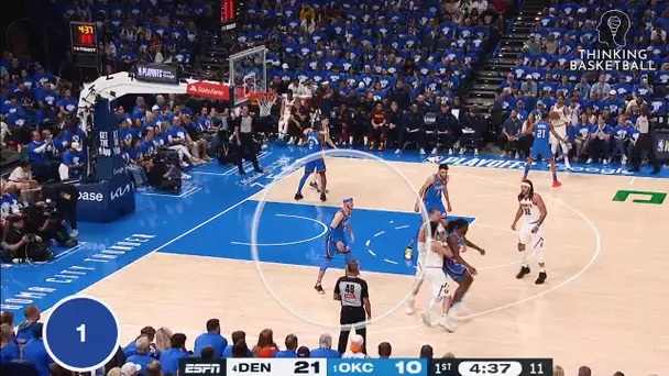 The 10 Smartest Plays of the Playoffs | Thinking Basketball