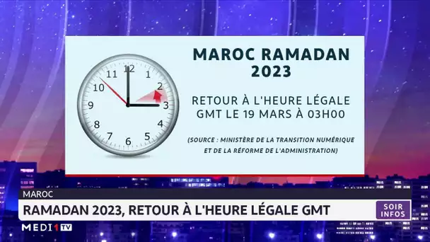 Ramadan 2023: Retour à l'heure légale GMT le 19 mars à 03H00