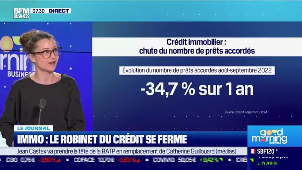 Immo: le robinet du crédit se ferme