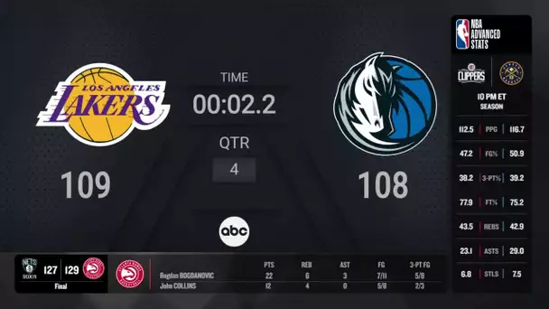 Suns @ Bucks |NBA on ABC Live Scoreboard