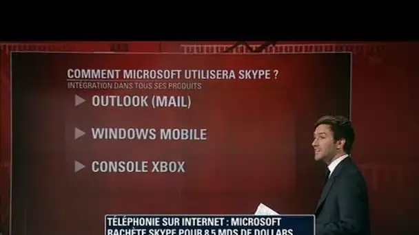 Ce que Microsoft veut faire de Skype après son rachat pour 8,5 Mds $