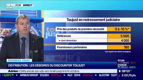 Fabrice Gerber (Toujust): Toujust placé en redressement judiciaire six mois après son lancement