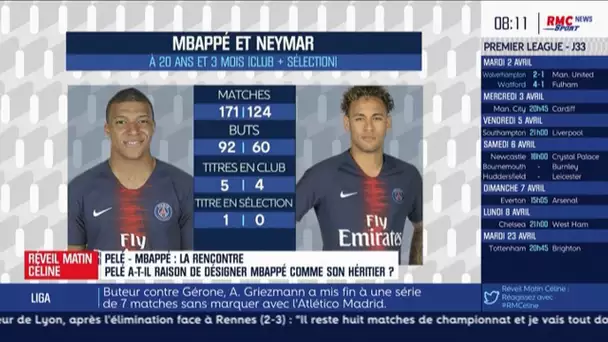 Mbappé héritier de Pelé devant Neymar ?