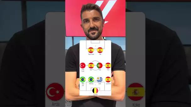 GUESS THE 11 with David Villa 🤩 #shorts