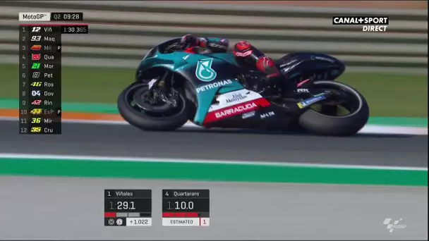 Fabio Quartararo meilleur temps provisoire