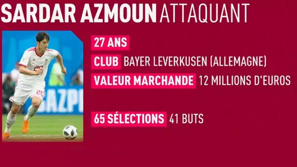 Coupe du monde 2022 - Sardar Azmoun, le "Messi iranien"