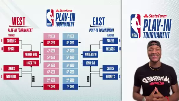 NBA Play-In Tournament Update | May 14, 2021