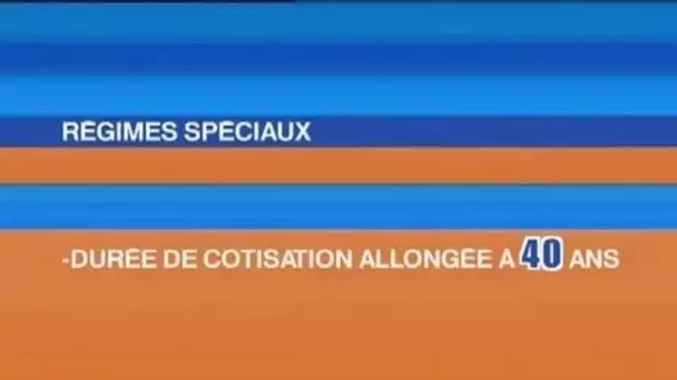 [Réforme des régimes spéciaux de retraites]