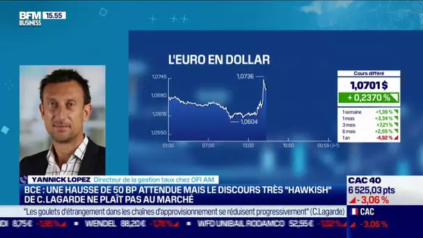 Hausse de 50 PB : le discours "hawkish" de la BCE inquiète les marchés