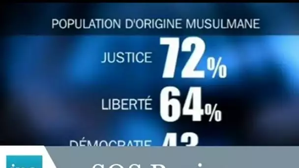 Regards croisés sur l'Islam en France - Archive vidéo INA