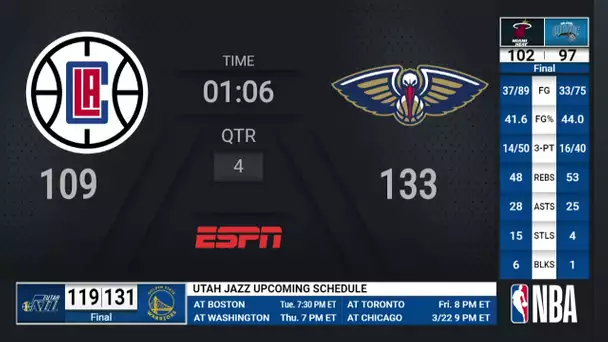 Clippers @ Pelicans | NBA on ESPN Live Scoreboard