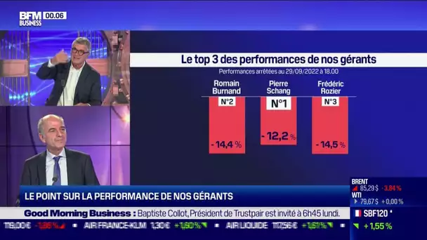 Le top 3 des gérants: on achète, on garde ou on vend?