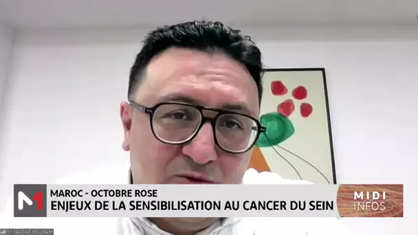 Octobre Rose : Enjeux de la sensibilisation au cancer du sein. Explications du Dr. Houssam Haddad
