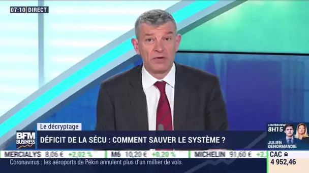 Le décryptage : Comment sauver le système face au déficit de la sécu ?