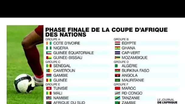 Tirage au sort de la coupe d'Afrique des nations 2024 : le Sénégal dans le groupe du Cameroun