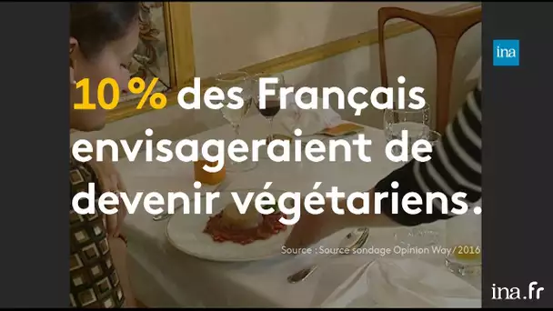 Quand les végétariens étaient des fous | Franceinfo INA