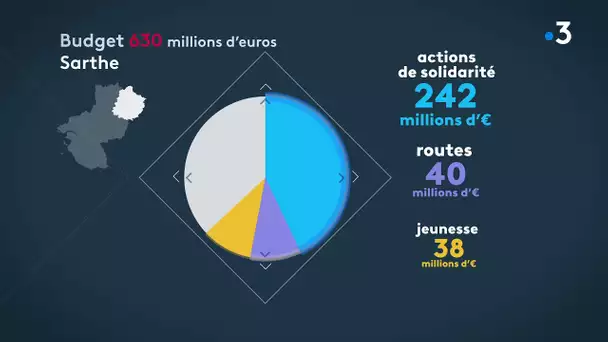 Départementales 2021 : ce qu'il faut savoir avant le débat en Sarthe